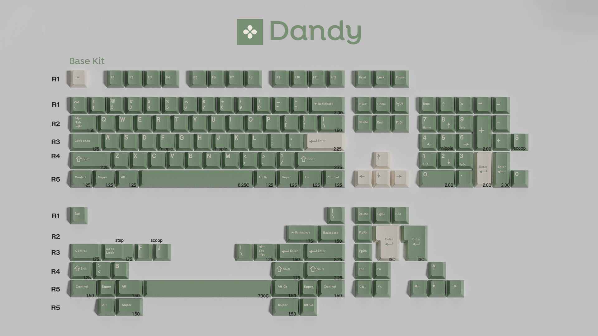 [In Stock] GMK CYL DANDY R2