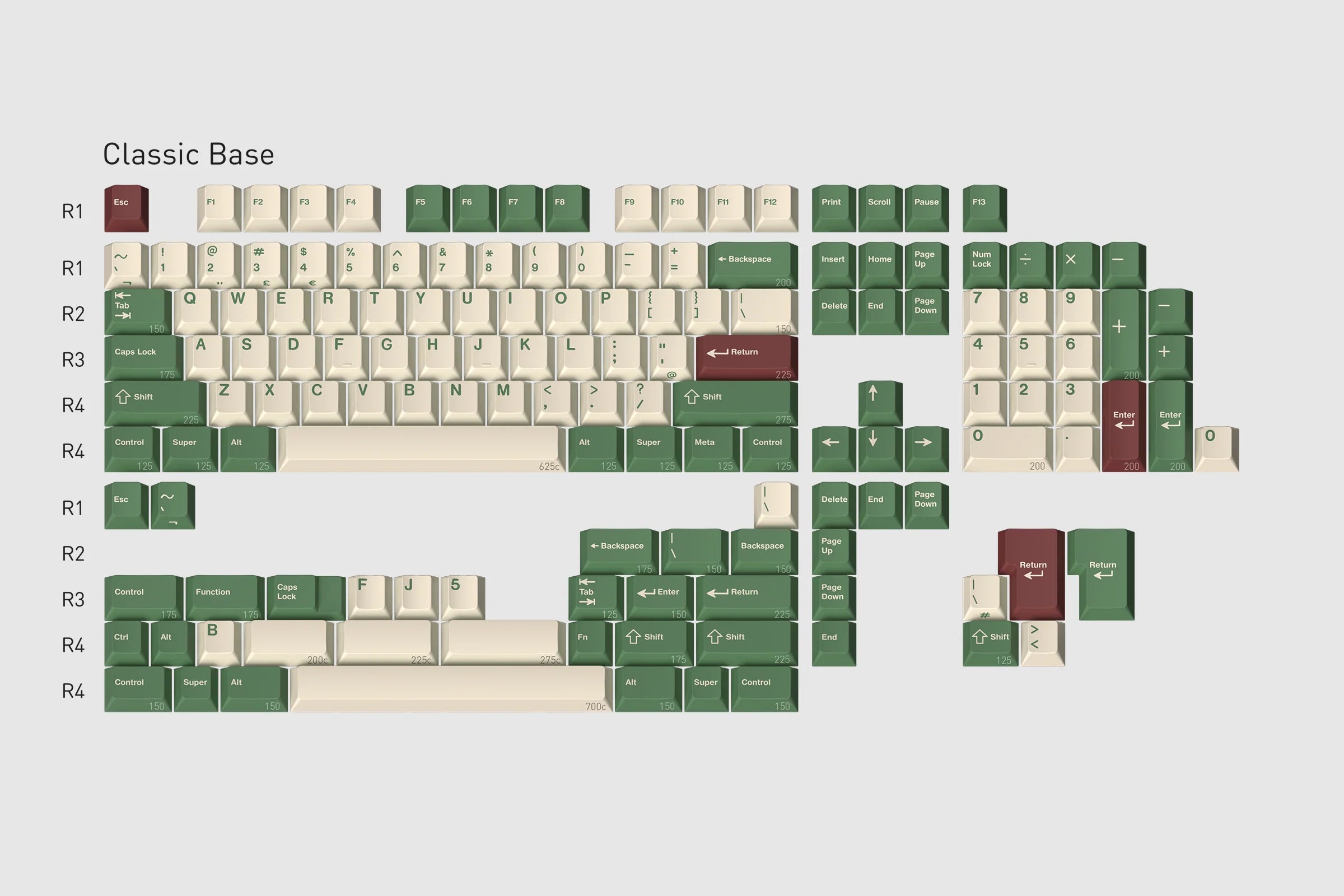 [In Stock] GMK CYL Camping R3