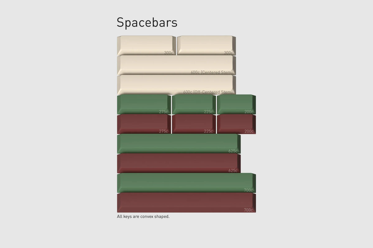 [In Stock] GMK CYL Camping R3