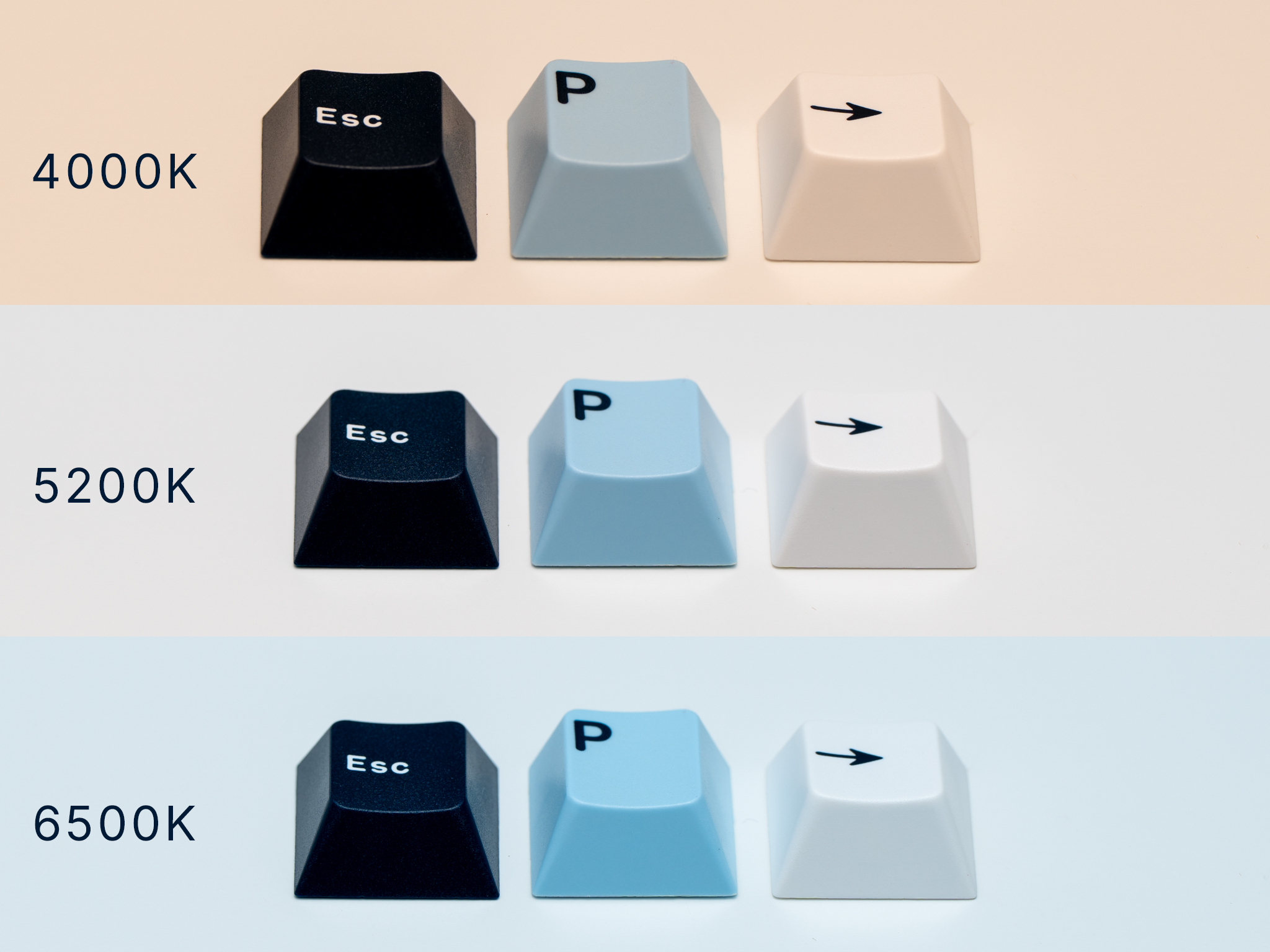 [Pre-Order] GMK CYL MIZU R2