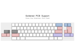 [In Stock] Moment60 Keyboard Kit Accessories