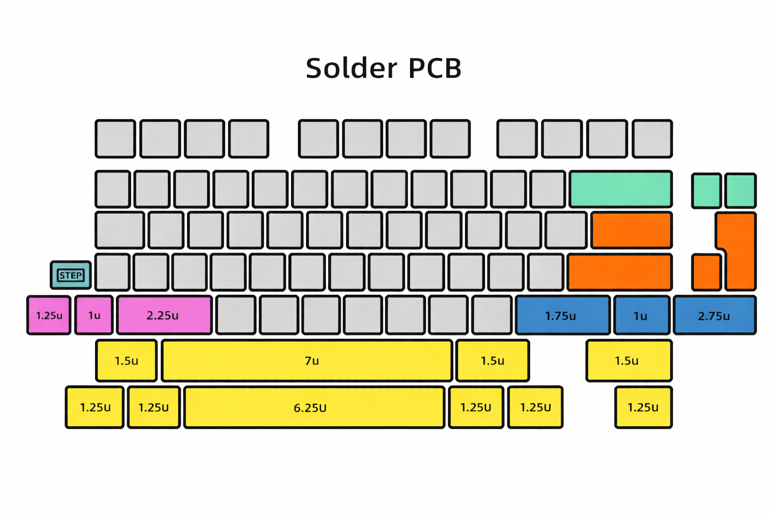 [Group Buy] Matrix Lab Carnival TKL Add-ons