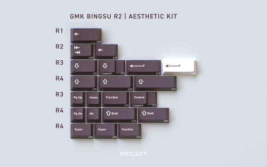 In Stock] GMK Bingsu R2 – iLumkb