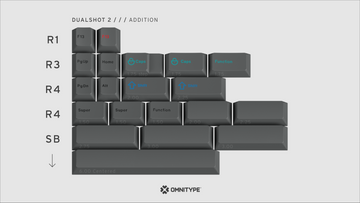 In Stock] GMK Dualshot 2 Keycap Set – iLumkb