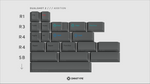 [In Stock] GMK Dualshot 2 Keycap Set