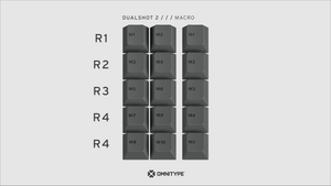 [In Stock] GMK Dualshot 2 Keycap Set
