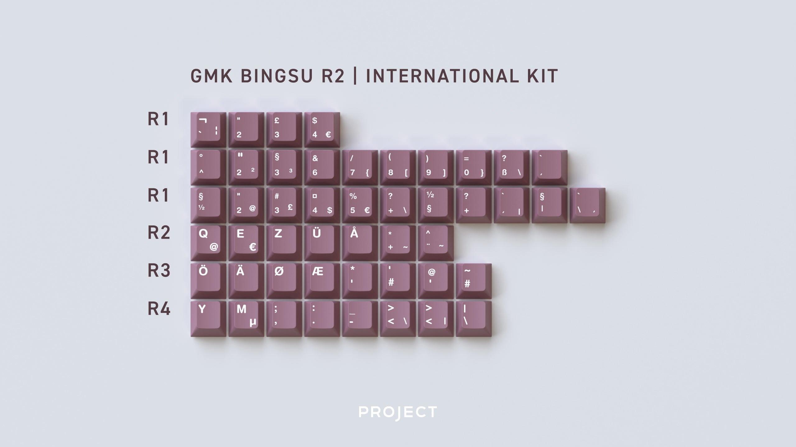 [Pre-Order] GMK Bingsu R2