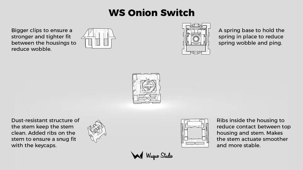 WS Onion Switch