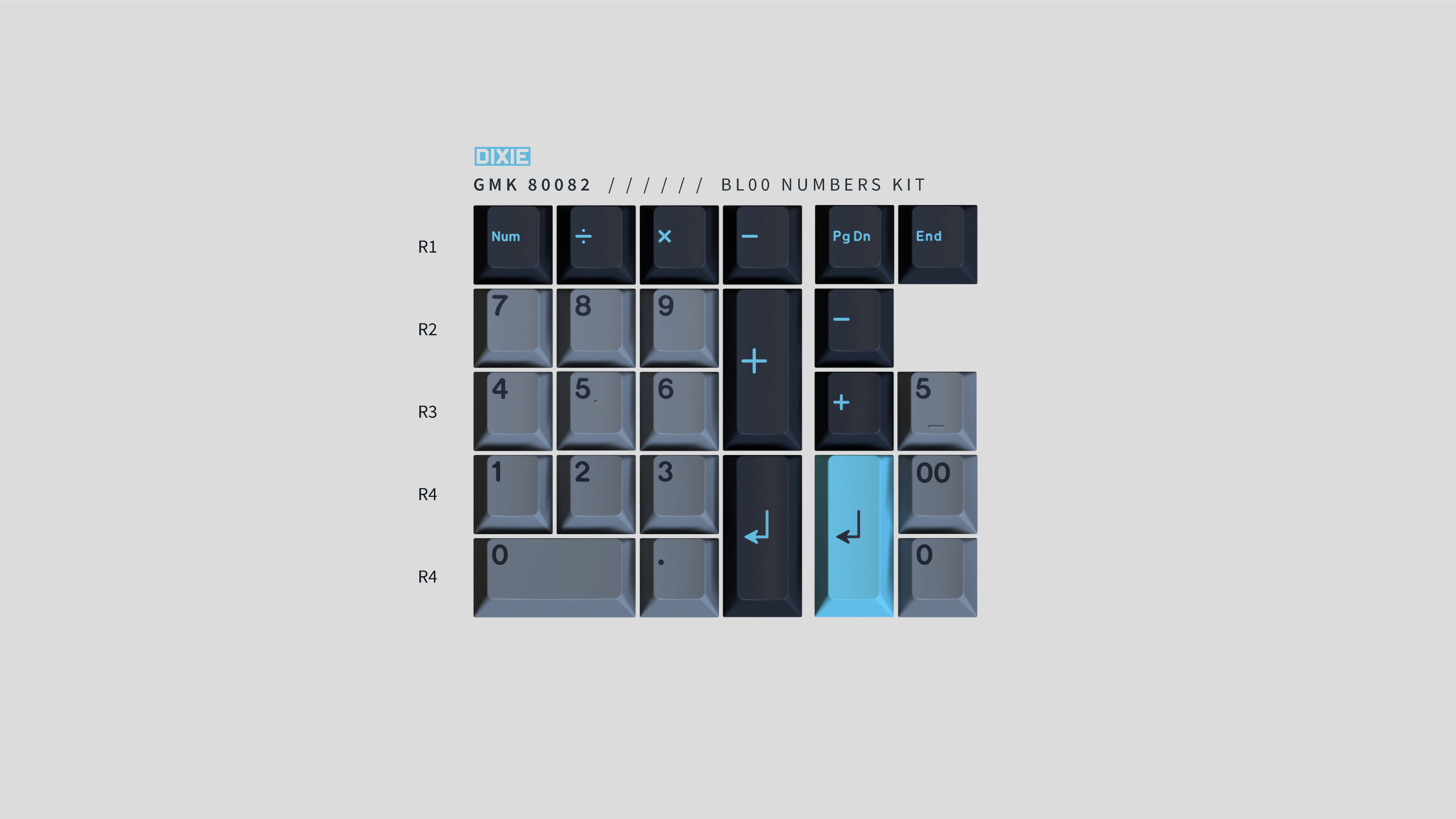[In Stock] GMK 80082 Keycap Set