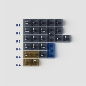 [In Stock] Deadline AirC Keycaps