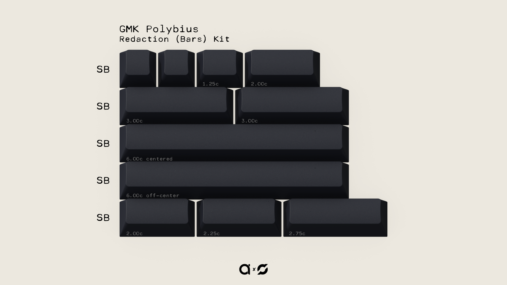 [In Stock] GMK Polybius Keycap Set