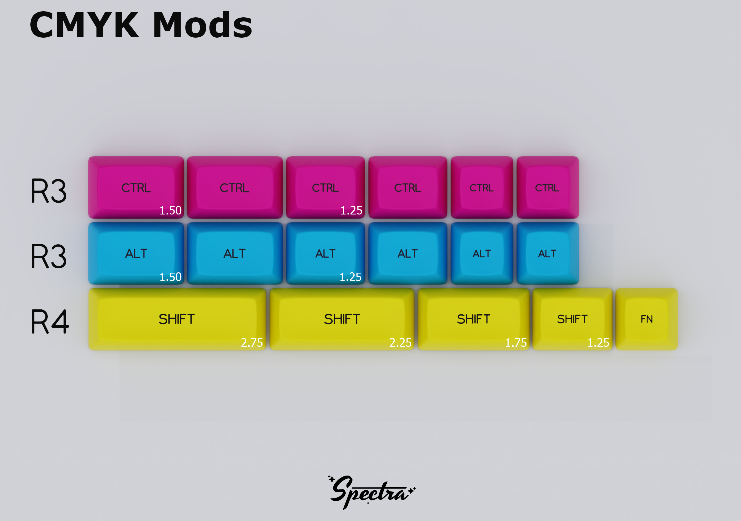 [In Stock] SA Spectra Keycap Set