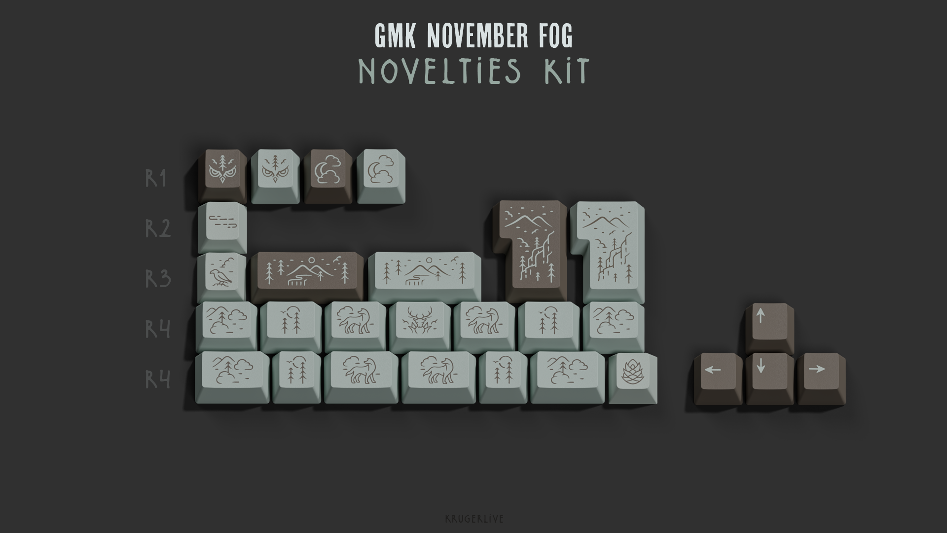 [Group Buy] GMK November Fog