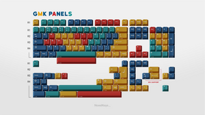 [In Stock] GMK Panels Keycap Set