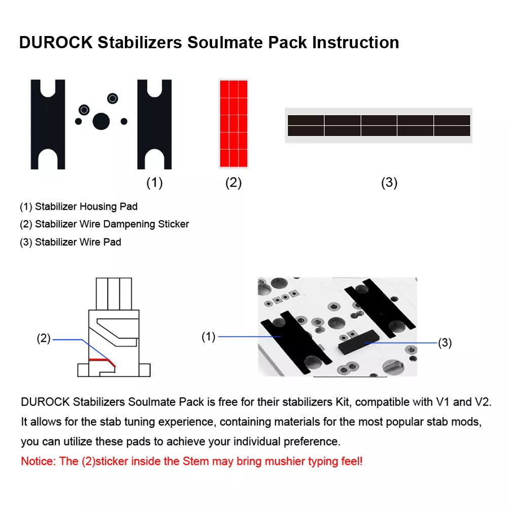 DUROCK Stabilizers V2