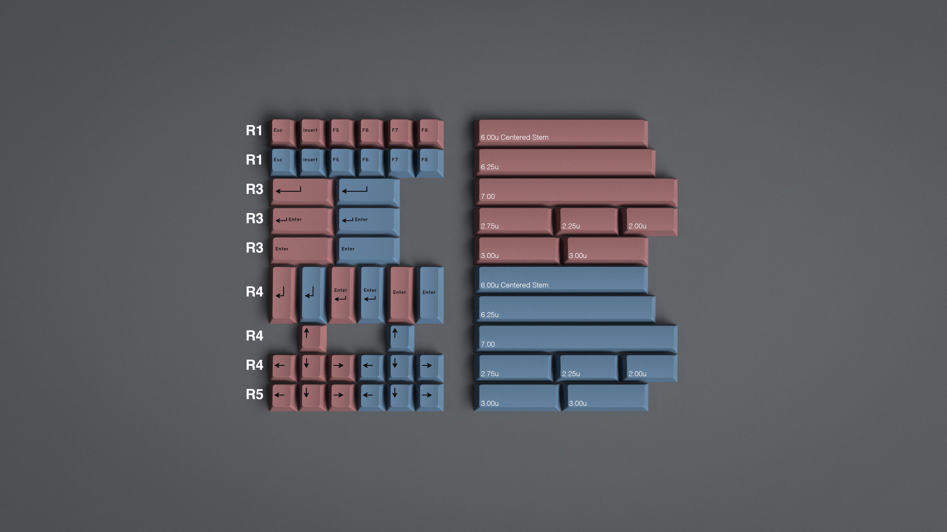 [In Stock] GMK MR. SLEEVES R2