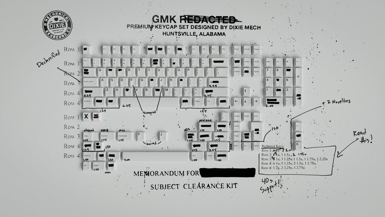 In Stock] GMK Redacted Keycap – iLumkb