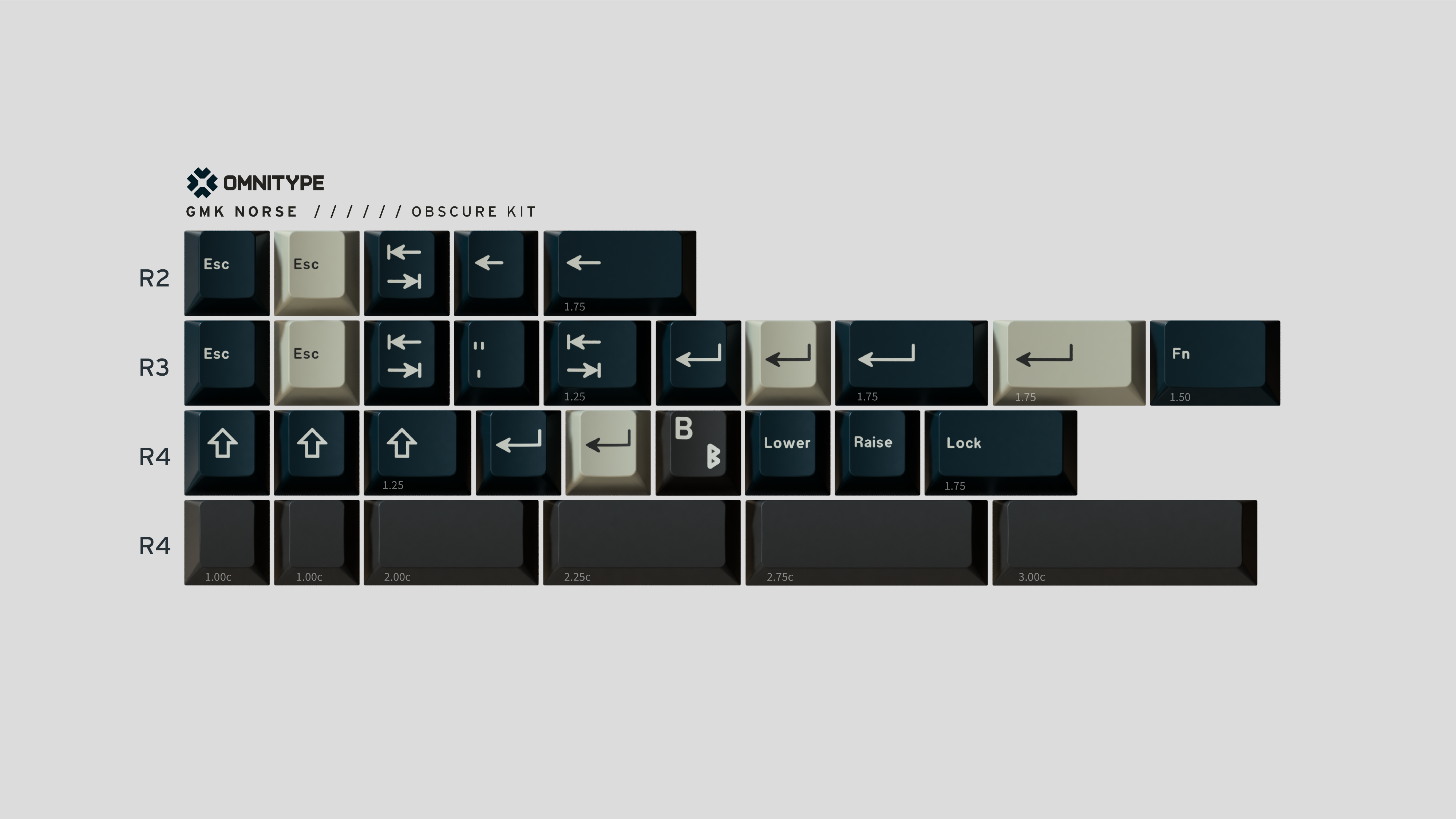 [In-Stock] GMK Norse Keycap Set