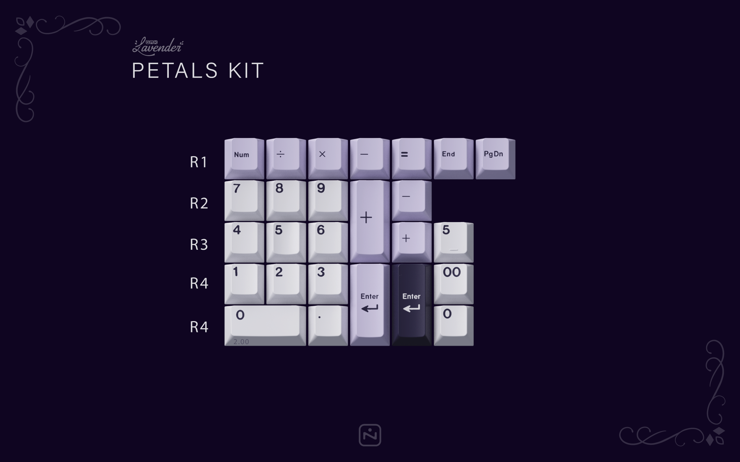 [In Stock] GMK Lavender Keycap Set
