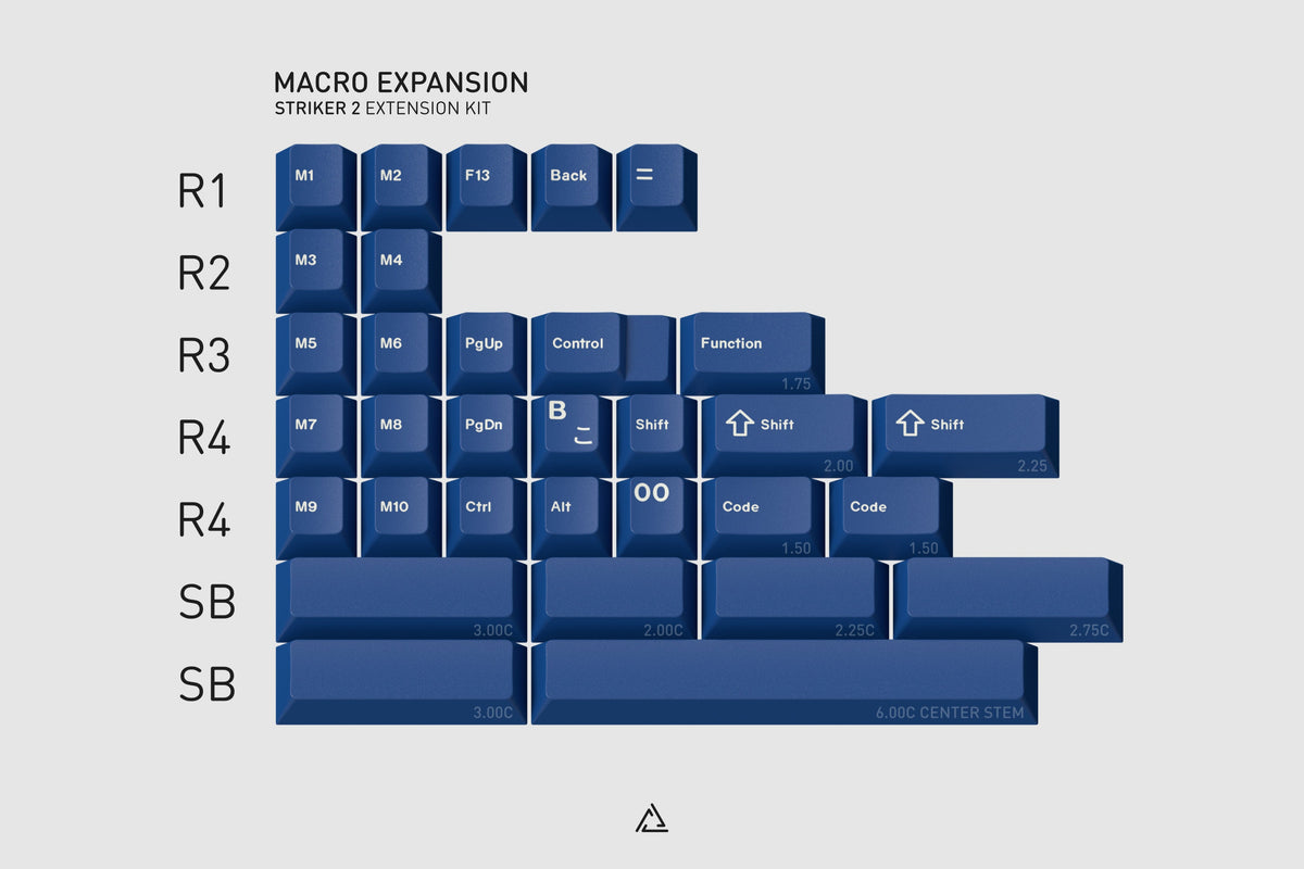 In Stock] GMK Striker 2